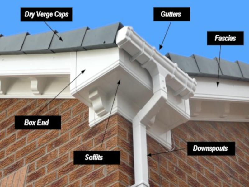 Soffits and Fascia Waterford